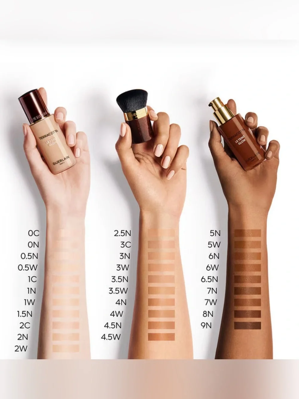 GUERLAIN terracotta le